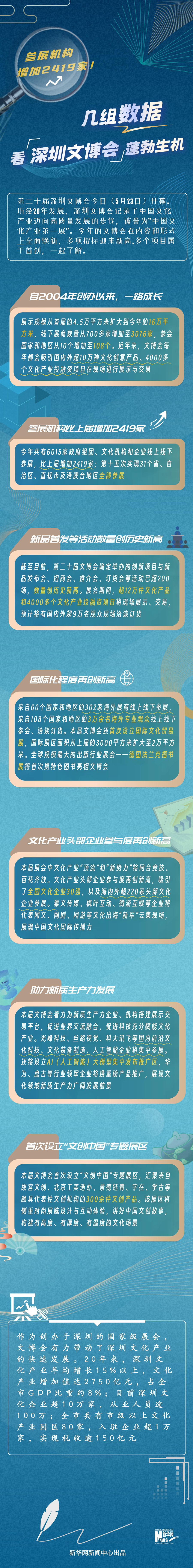 e22a4a480fe034d47f4655e20b80905d_202405239f27b170f7c447ec89cf7f4119fd83cf_20240523948268852d344a73b4fe7ded890758eb.jpg